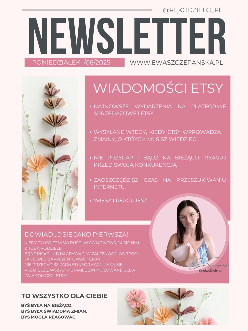 Wiadomości Etsy