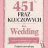 Wysoko konwertujące tagi na Etsy