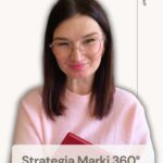 Strategia Marki 360° - metoring