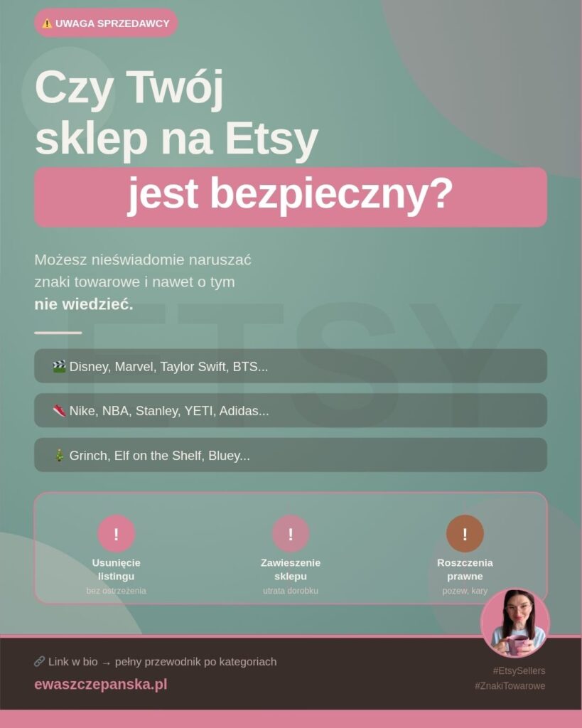 Pionowa grafika w odcieniach szałwii i różu z pytaniem „Czy Twój sklep na Etsy jest bezpieczny?" wyróżnionym na różowym tle. Poniżej trzy kategorie zagrożonych marek: rozrywka, sport i święta oraz karta z trzema konsekwencjami naruszeń: usunięcie listingu, zawieszenie sklepu, roszczenia prawne. Na dole adres ewaszczepanska.pl.

