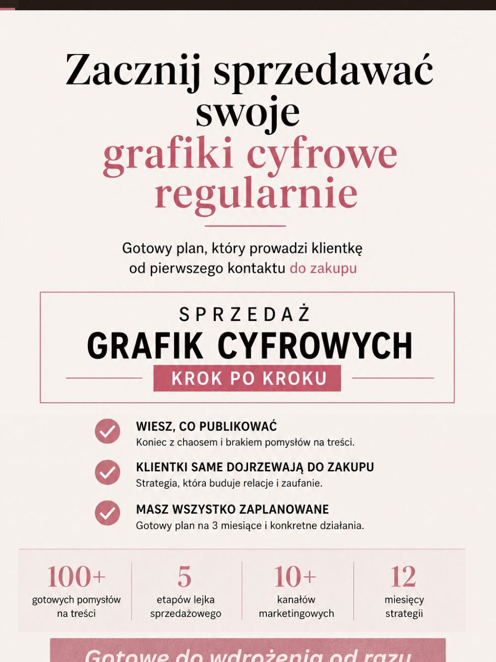 Gotowy lejek sprzedażowy dla grafik do pobrania