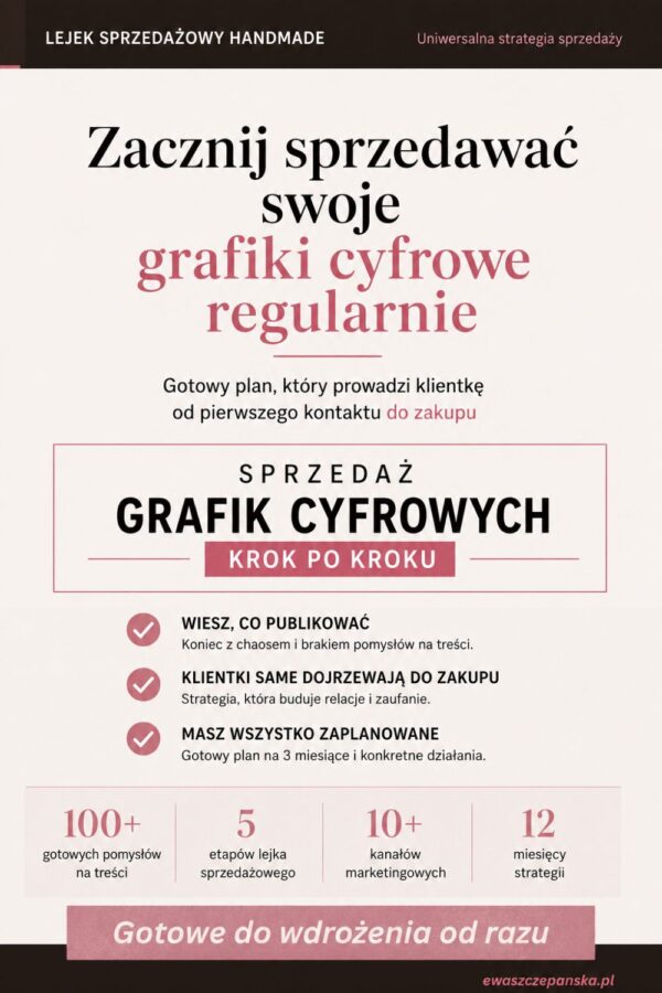 Gotowy lejek sprzedażowy dla grafik do pobrania