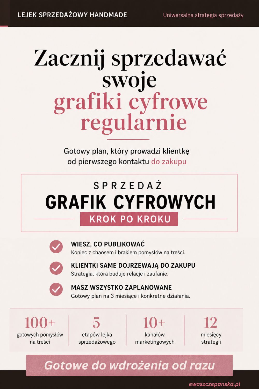 Gotowy lejek sprzedażowy dla grafik do pobrania