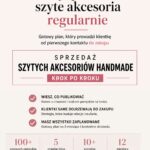 Lejek sprzedażowy dla szytych akcesoriów