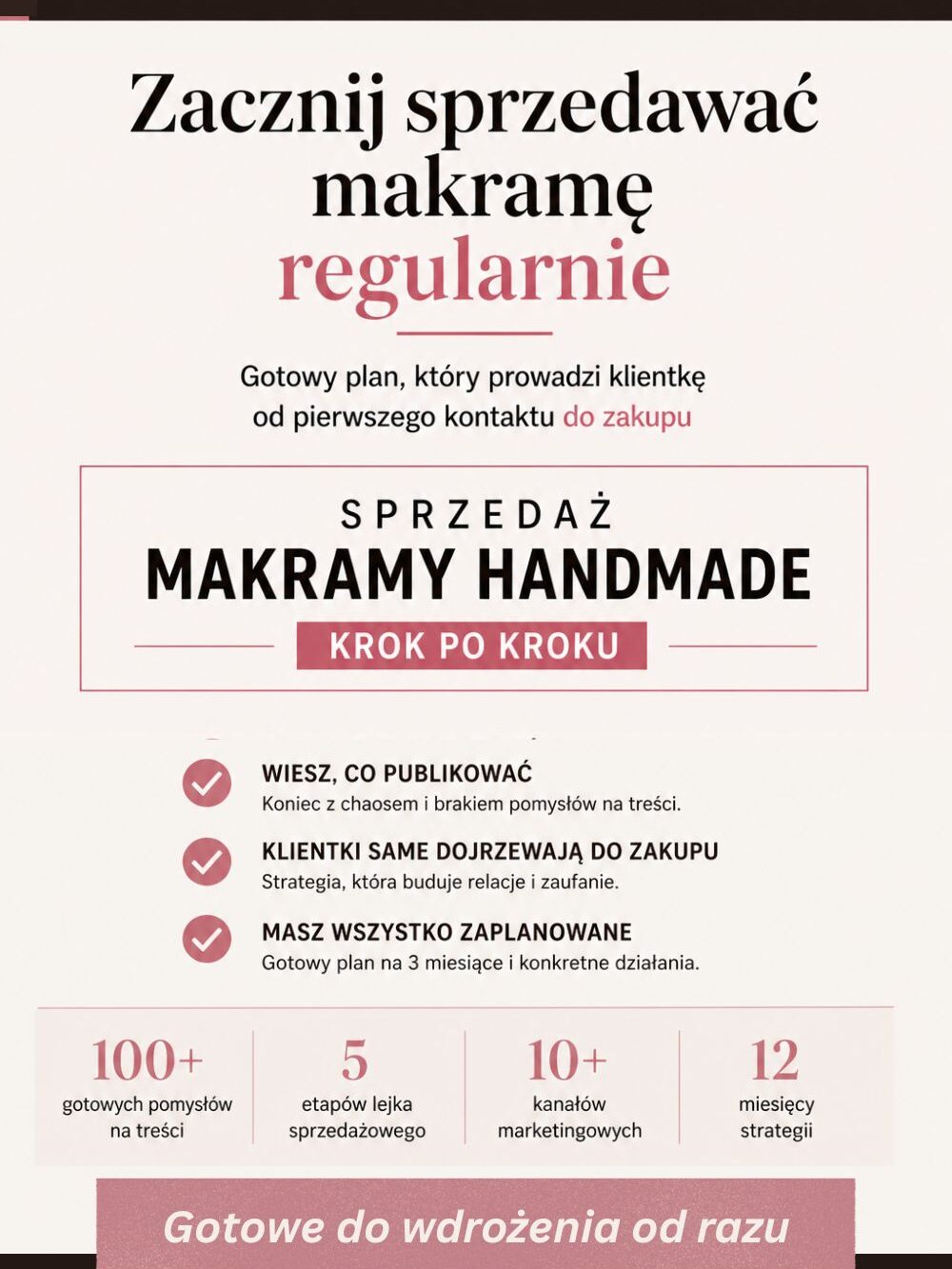 Lejek sprzedażowy dla makram