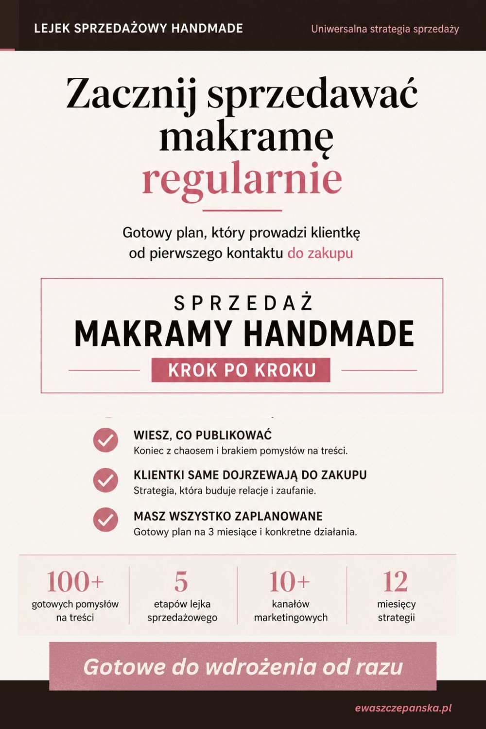 Lejek sprzedażowy dla makram