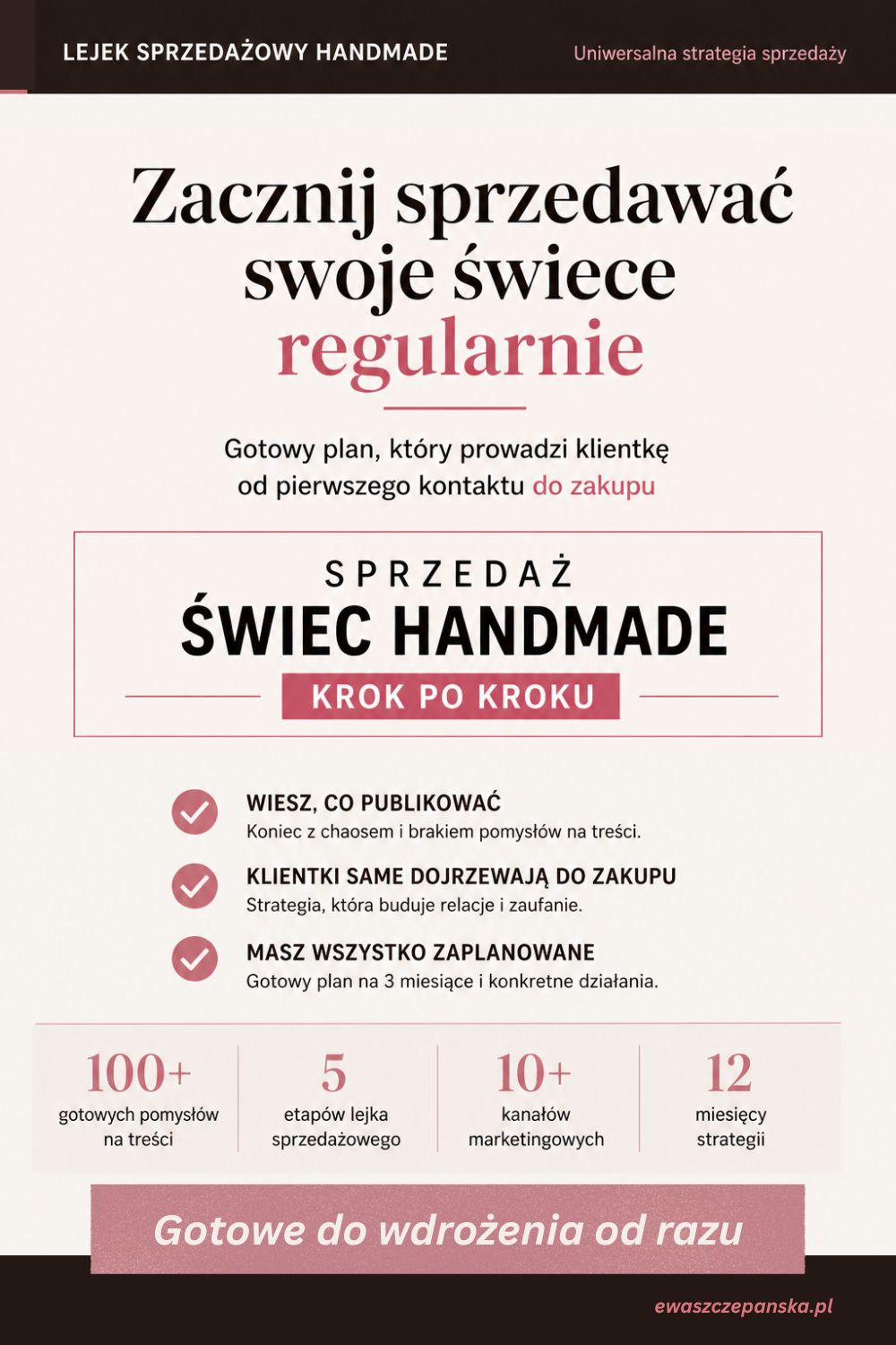 Lejek sprzedażowy dla świec