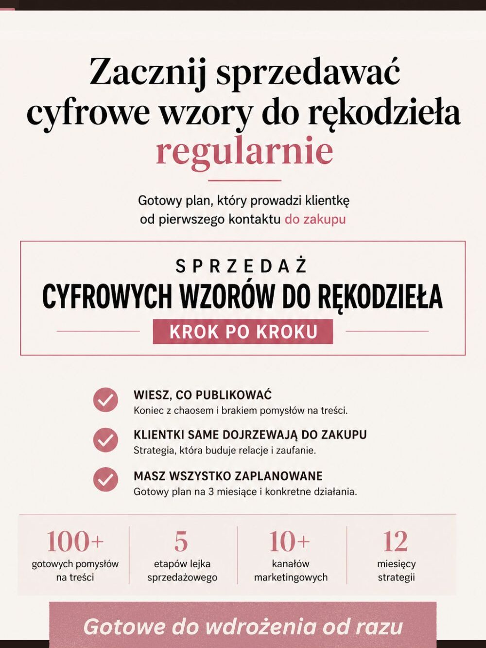 Lejek sprzedażowy dla cyfrowych wzorów do rękodzieła