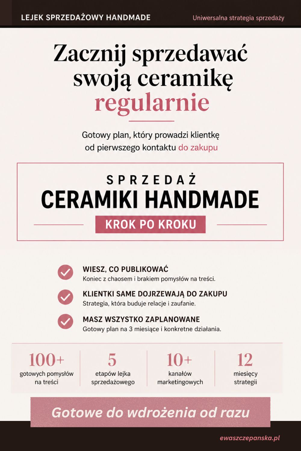 Lejek sprzedażowy dla ceramiki