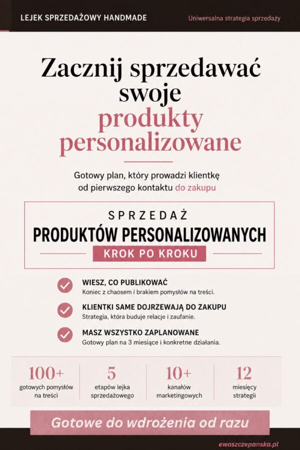 Lejek sprzedażowy dla produktó personalizowanych Lejek sprzedażowy dla produktów personalizowanych