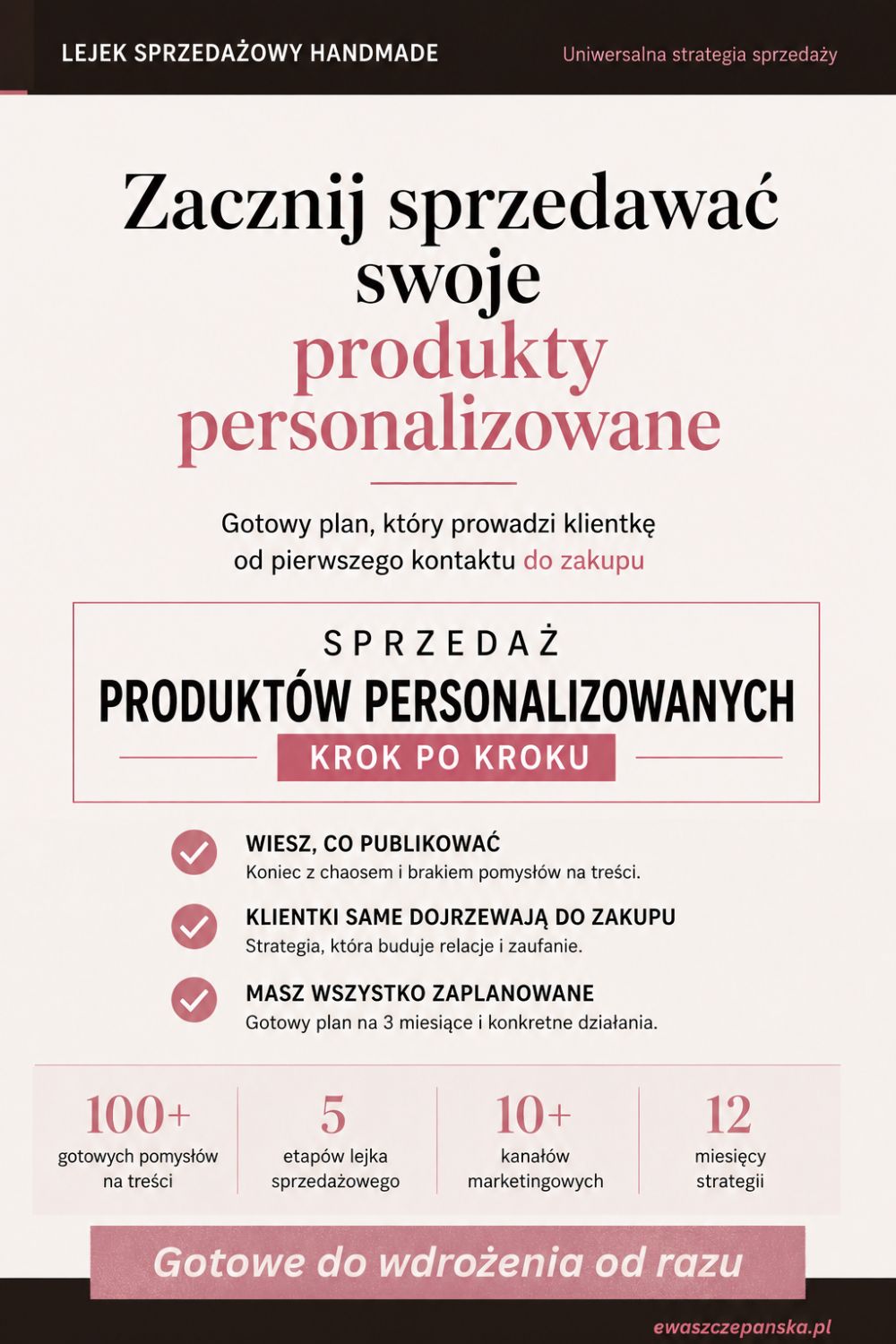 Lejek sprzedażowy dla produktów personalizowanych